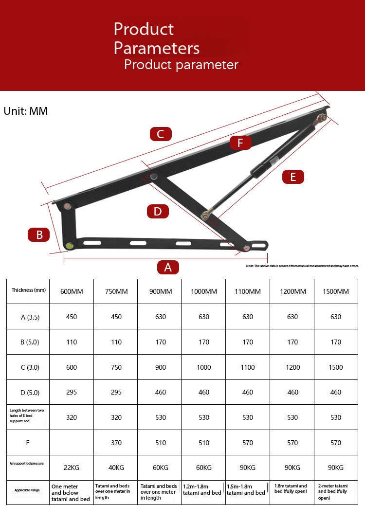 Hydrauliczne rozpórki do łóżka – Gas Lift Storage Bed Hydraulic recenzja i cena