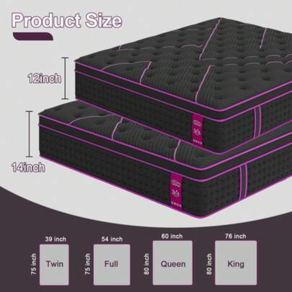 Materac w pudełku o wymiarach  – Memory Foam Mattress In A Box Queen recenzja i cena