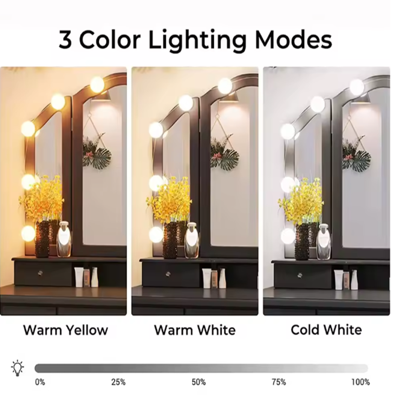 Odłączane żarówki LED do lustr – Dressing Table Vanity With Lighted Mirror recenzja i cena