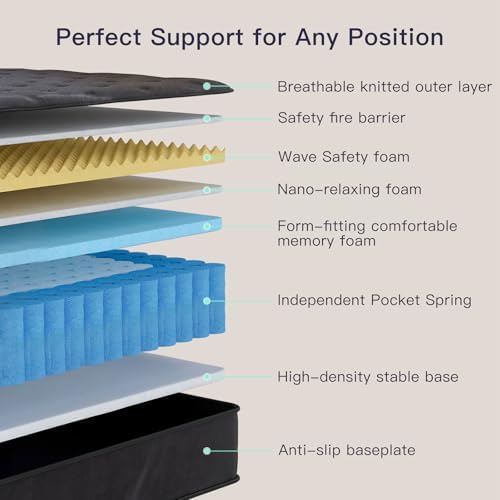 Materac Queen 12 cali, materac – Memory Foam Mattress In A Box Queen recenzja i cena