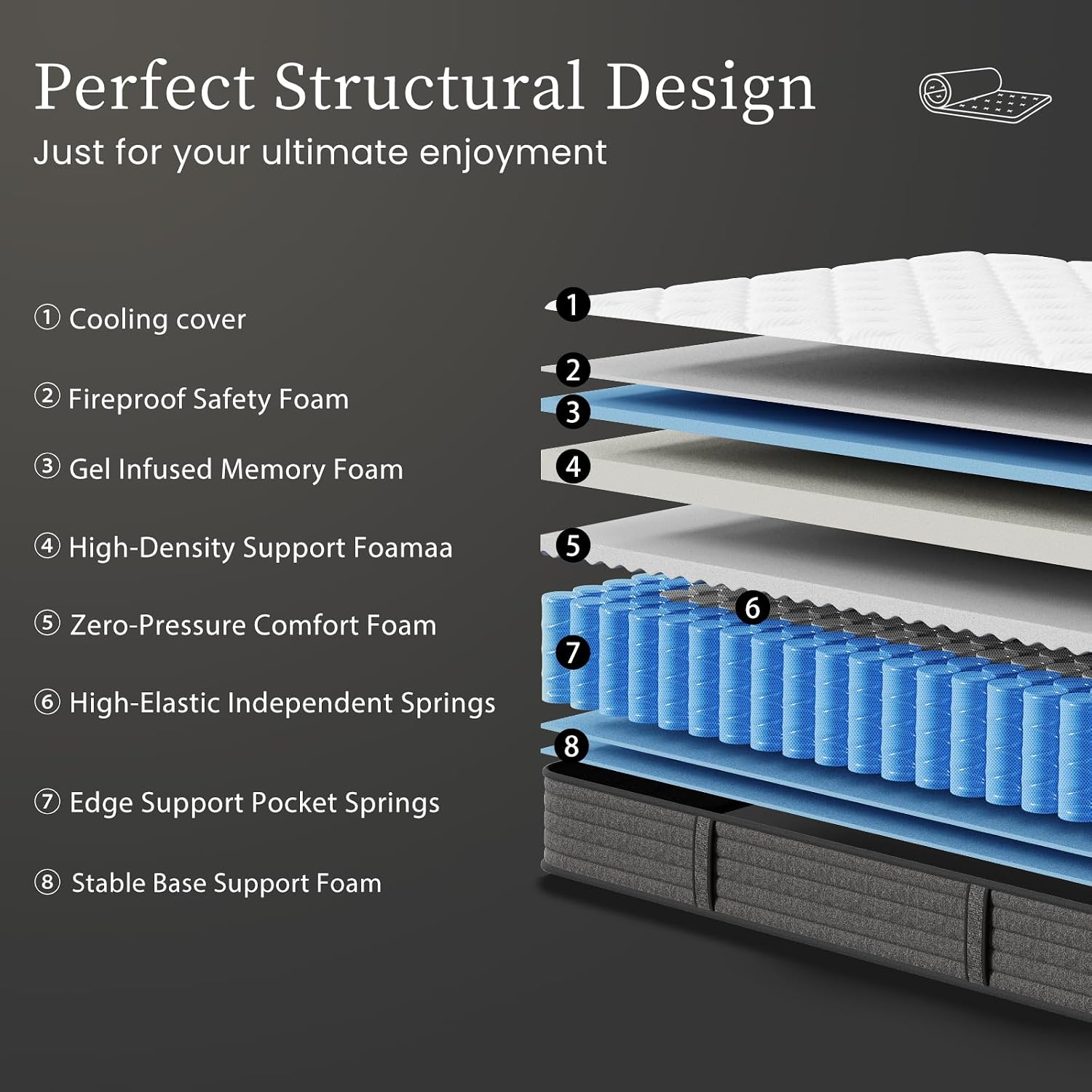Materac Queen 12 cali, hybrydo – Memory Foam Mattress In A Box Queen recenzja i cena