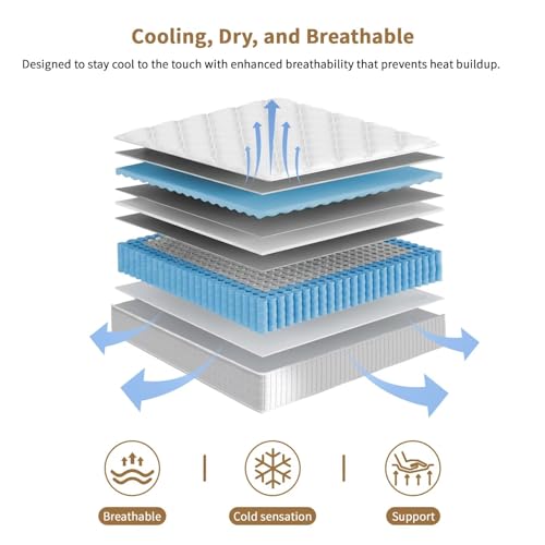 Materac Queen, 14-calowy hybry – Memory Foam Mattress In A Box Queen recenzja i cena